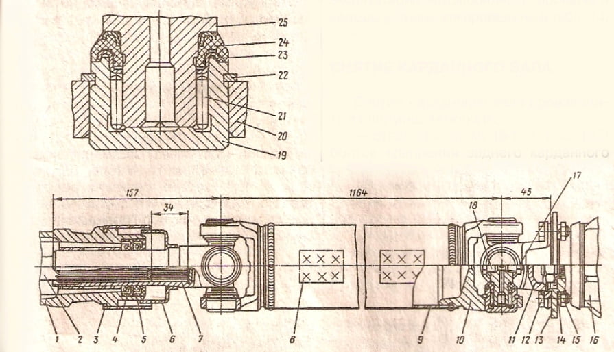 Карданна Передача Реферат - andmorekultura