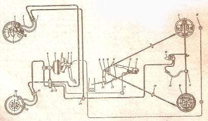 принципиальная схема тормозной системы автомобиля
